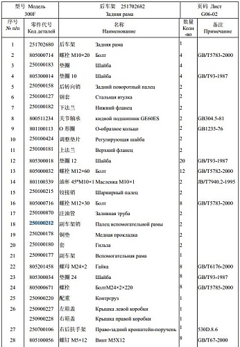 Палец балансира 250100212/50*143, вилка XCMG LW300 Палец балансира 250100212/50*143, вилка XCMG LW300