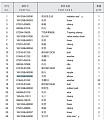 Патрубок радиатора 16Y-03B-02000 Патрубок радиатора 16Y-03B-02000