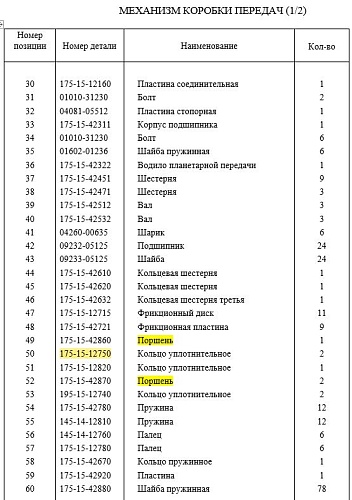 Кольцо 175-15-12750 Кольцо 175-15-12750