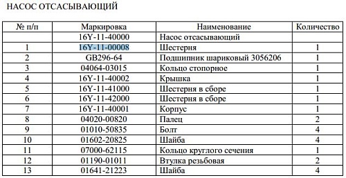 Шестерня 16Y-11-00008 Шестерня 16Y-11-00008