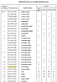 Нож боковой отвала левый 150-70-21356 Нож боковой отвала левый 150-70-21356