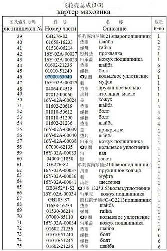 Кольцо 07000-63040/07000-73040/07000-03040/07000-13040 Кольцо 07000-63040/07000-73040/07000-03040/07000-13040