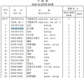 Кольцо балансира 154-50-11250 Кольцо балансира 154-50-11250