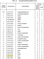 Болт кронштейна поддерживающего катка 01010-82060 (болт суппорта) Болт кронштейна поддерживающего катка 01010-82060 (болт суппорта)