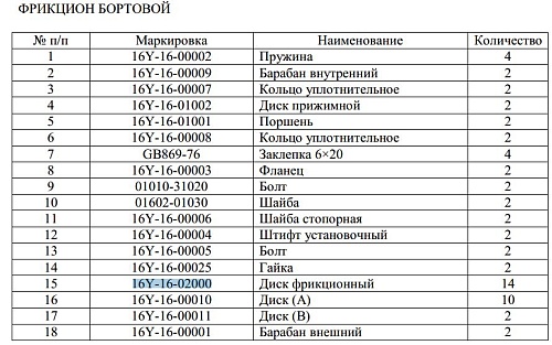 Диск фрикциона 16Y-16-02000 Диск фрикциона 16Y-16-02000