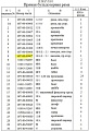 Крышка бугельная правая 16Y-80-00007 Крышка бугельная правая 16Y-80-00007